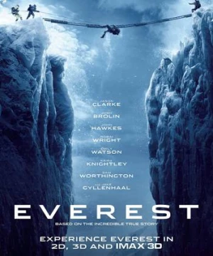 Thảm Họa Đỉnh Everest - Everest