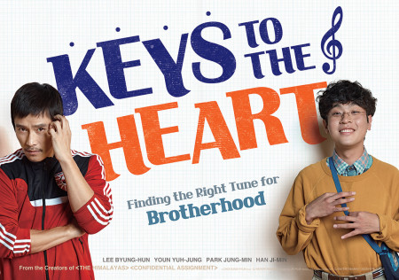 Xin chào, cậu em khác người! Keys To The Heart